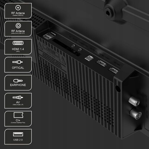 TV 32 CALE TELEWIZOR MANTA TUNER DEKODER DVBT2 DVBC na Arena.pl