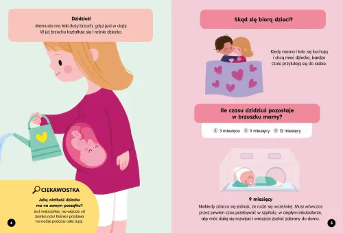 Powiedz mi! Nasze ciało na Arena.pl