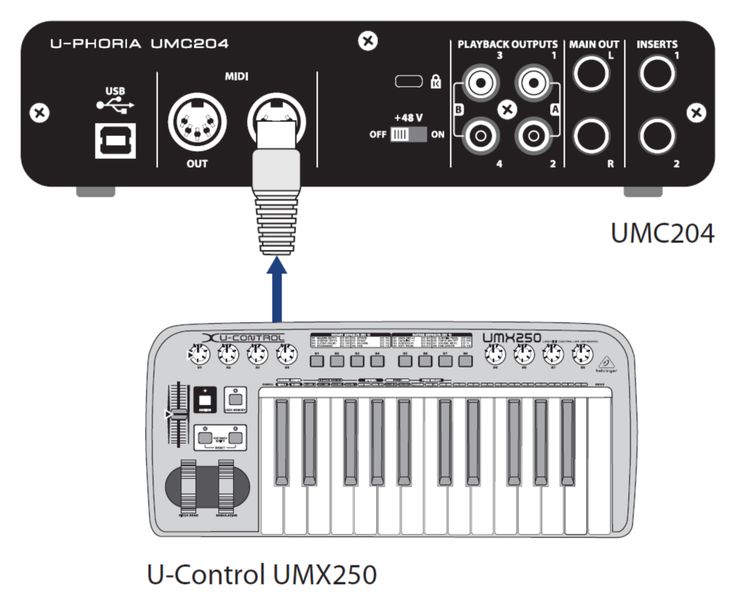 Behringer U-PHORIA UMC22 USB Audio Interfejs zdjęcie 6