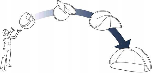 Namiot plażowy plażę parawan samorozkładają 160cm na Arena.pl