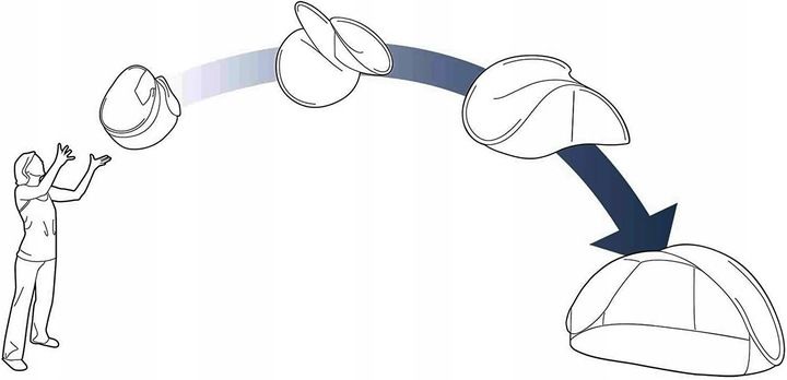 Namiot plażowy plażę parawan samorozkładają 160cm zdjęcie 8