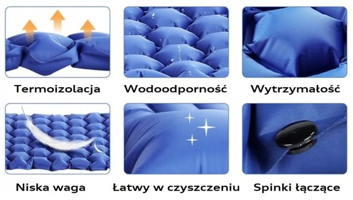 ULTRALEKKA MATA WBUDOWANA POMPKA KARIMATA GRUBY WYGODNY MATERAC ŁÓŻKO BLUE zdjęcie 10