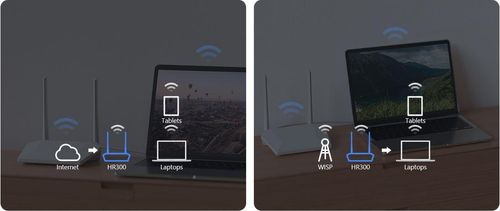 Imou Wireless Routers HR300 WI-FI Repeater Long na Arena.pl