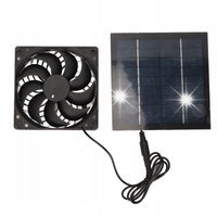 WENTYLATOR Z PANEL SOLARNY DROBIU SZKLARNIOWEGO