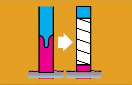 Sekator SZCZEPIENIA Roślin Krzewów Drzew Taśma zdjęcie 5