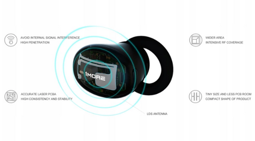 1MORE STYLISH TRUE WIRELESS SŁUCHAWKI BLUETOOTH GREEN na Arena.pl