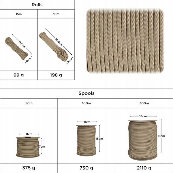 Linka EDCX 4mm Paracord 550 - (Tan, 50 m) zdjęcie 4