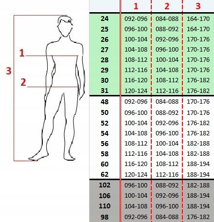 Spodnie robocze ochronne Bawełna 100% do pracy z odblaskami niebieskie r 54 na Arena.pl