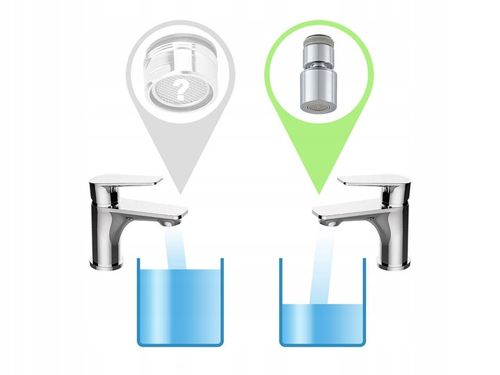 2-FUNKCYJNY nie chlapiący PERLATOR do baterii kuchennej Z PRZEGUBEM NEOPERL na Arena.pl