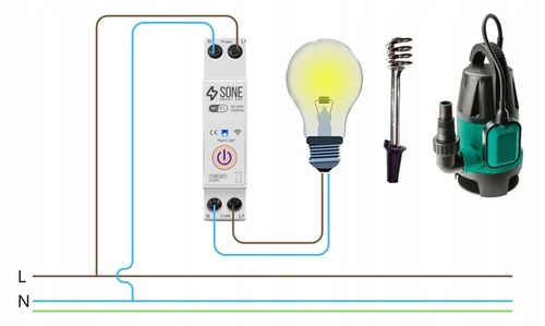 Przekaźnik WIFI 16A TUYA SMART WŁĄCZNIK NA SZYNĘ DIN STEROWNIK ON OFF na Arena.pl