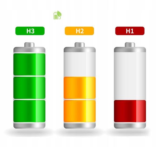 Lodówka Kompresorowa 20L 12/24/230 Z Funkcją Zamrażarki Turystyczna Kemping na Arena.pl