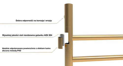 ELNA Grzejnik łazienkowy elektryczny Wertykal 4 Gold RUCHOME PRZĘSŁA na Arena.pl
