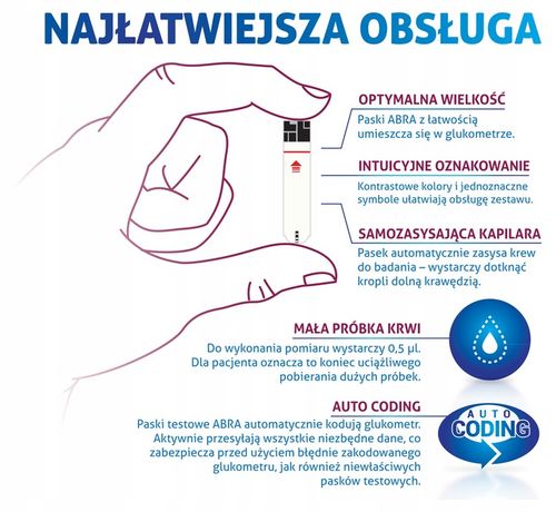 PASKI TESTOWE DO GLUKOMETRU ABRA 50 SZT. na Arena.pl