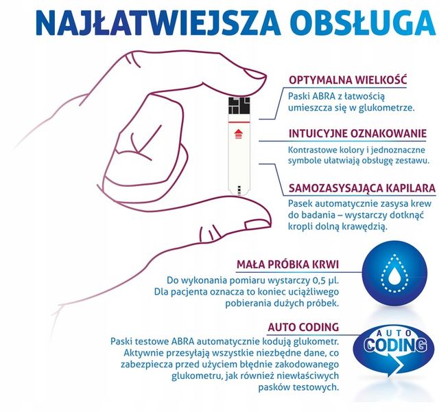PASKI TESTOWE DO GLUKOMETRU ABRA 50 SZT. zdjęcie 2