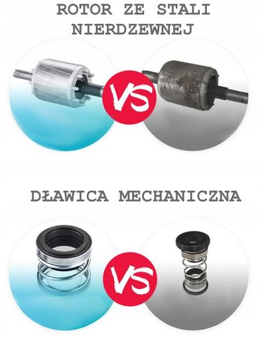 POMPA WODY CZYSTEJ SZAMBA BRUDNEJ Z ROZDRABNIACZEM ZATAPIALNA WĄŻ 30M 750W na Arena.pl