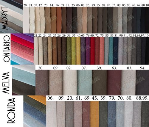 Zagłówek Ruchomy do Narożnika MEZZO na Arena.pl