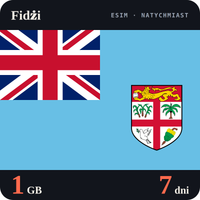 Karta eSIM Internet Fidżi 1 GB na 7 dni - bez rejestracji