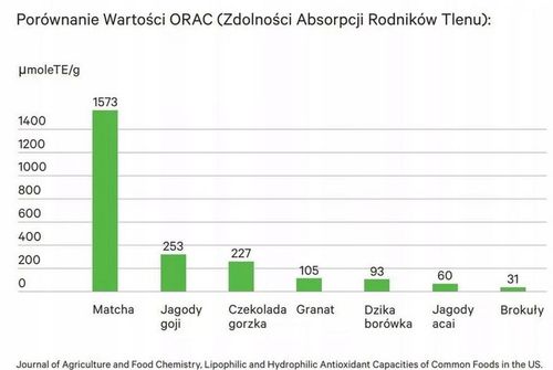 Podstawka ceramiczna pod chasen do matchy czarna na Arena.pl