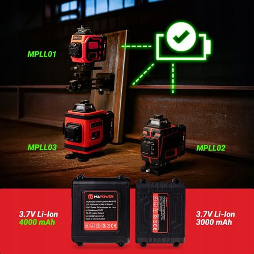 LASER KRZYŻOWY POZIOMICA LASEROWA 360 PŁASZCZYZNOWA LASER ZIELONY + na Arena.pl