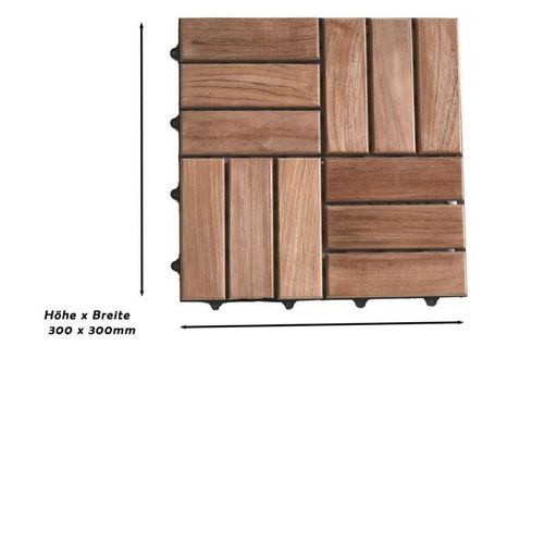 11 paneli podłogowych 1 m² na taras 30x30x2 cm na Arena.pl