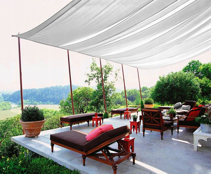 PAS RZYMSKI PREMIUM ŻAGIEL PRZECIWSŁONECZNY WODOSZCZELNY OGRODOWY 1.5X5 zdjęcie 2