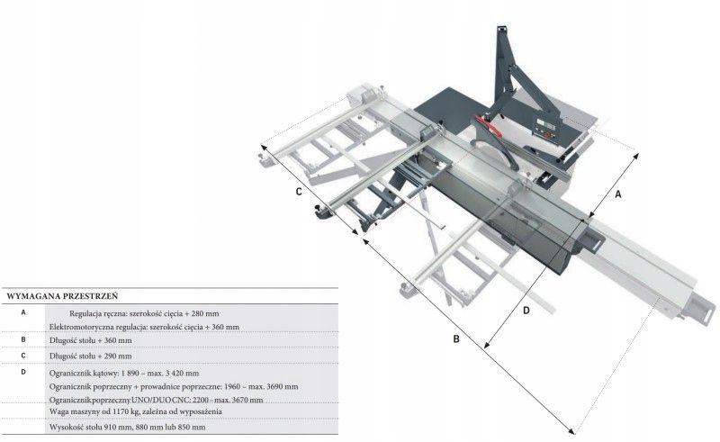 Piła formatowa Altendorf pakiet F45 ProDrive formatówka pilarka podcinak zdjęcie 14