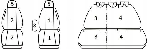 Pokrowce miarowe do Citroen Nemo (2007-2017r) na Arena.pl