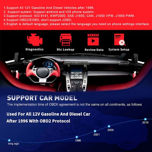 Interfejs diagnostyczny Konnwei KW906 tester Bluetooth ANDROID iOS na Arena.pl