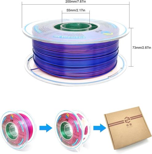 Filament do Drukarki 3D PLA Silk Jedwabny Trójkolorowy 1.75mm 1kg na Arena.pl