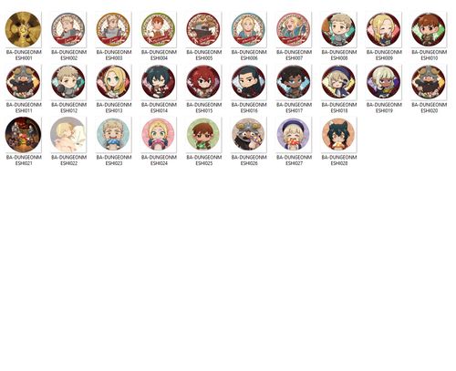 Przypinka Delicious in Dungeon / Dungeon Meshi DO WYBORU na Arena.pl