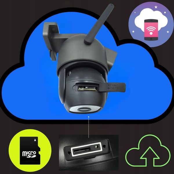 PODWÓJNA KAMERA WIFI IP ZEWNĘTRZNA OBROTOWA ŚLEDZENIE 2X3MPX DOŚWIETLENIE zdjęcie 2