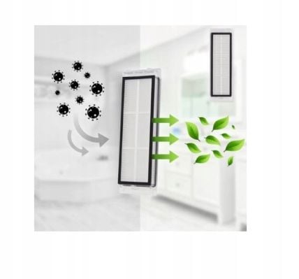 SZCZOTKI FILTRY MOPY DO XIAOMI MI ROBOT VACUUM X20 MAX/ X20 PRO na Arena.pl