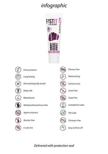 żel anal relaxer fist it 25 ml na Arena.pl