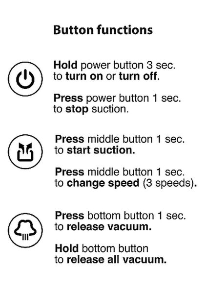 Automatic Cyber Pump with Masturbation Sleeve - Transparent zdjęcie 13