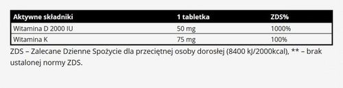 REAL PHARM WITAMINA D i WITAMINA K 90TAB na Arena.pl