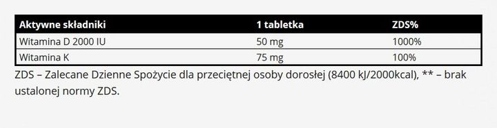 REAL PHARM WITAMINA D i WITAMINA K 90TAB zdjęcie 2