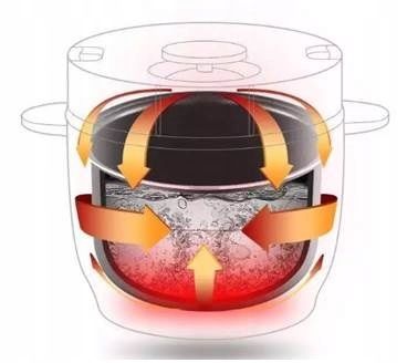 SZYBKOWAR RYŻOWAR MULTICOOCKER 24V ROADCHEF 2L zdjęcie 8