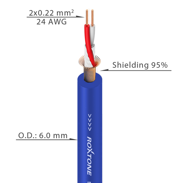 Kabel mikrofonowy Roxtone MC002-BL zdjęcie 3