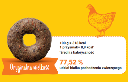 josera loopies kurczak 150g na Arena.pl