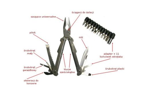 ZESTAW NARZĘDZI MULTITOOL 25w1 + ETUI - A83010 na Arena.pl