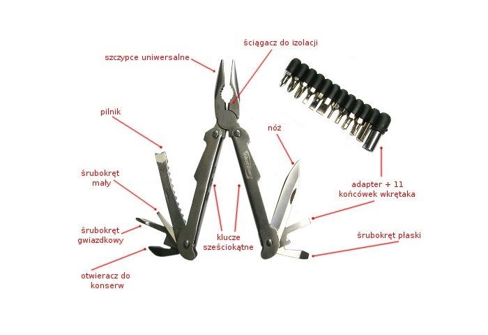 ZESTAW NARZĘDZI MULTITOOL 25w1 + ETUI - A83010 zdjęcie 4