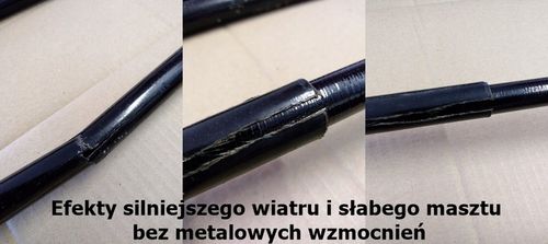 Odstraszacz Ptaków Szpaków CH2 z Masztem 4m na Arena.pl