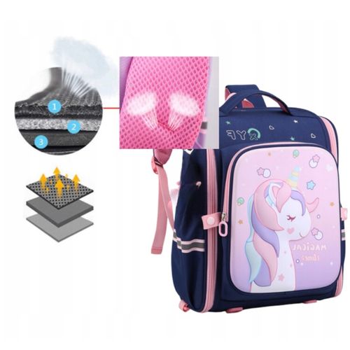 PLECAK PLECACZEK DO PRZEDSZKOLA DZIECIĘCY PRZEDSZKOLNY POJEMNY JEDNOROŻEC na Arena.pl