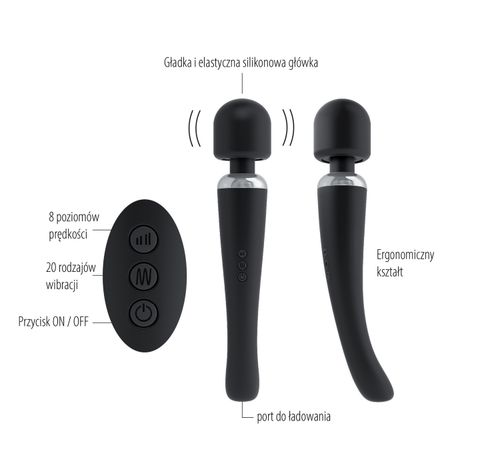 Marc Dorcel - Megawand na Arena.pl