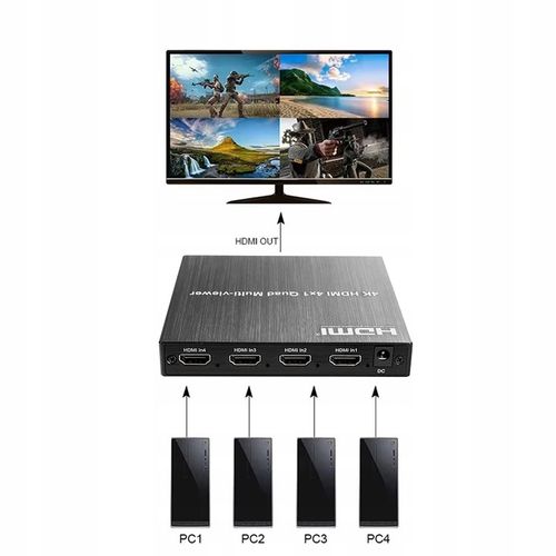 Splitter HDMI 4K Multi Viewer 4x1 Spacetronik SPH-MV41PIP-Q2 Rozdzielacz na Arena.pl