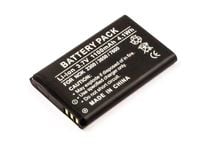 CoreParts Battery for Mobile 4Wh Li-ion