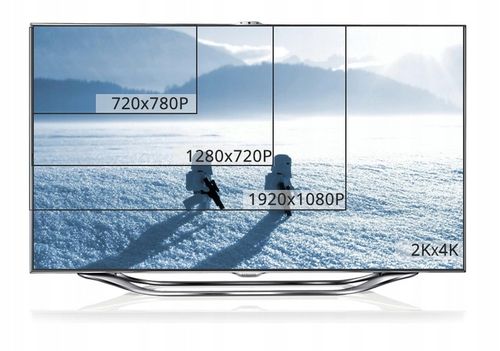 KABEL PRZEWÓD HDMI 1.4 FULL HD UHD 4K 3D TELEWIZOR POZŁACANY DŁUGI 7m na Arena.pl