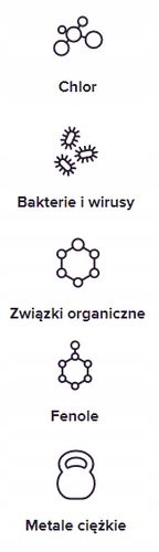 2 Wkłady dzbanka J.SHMIDT Aquaphor JS 500 - 2 szt. na Arena.pl