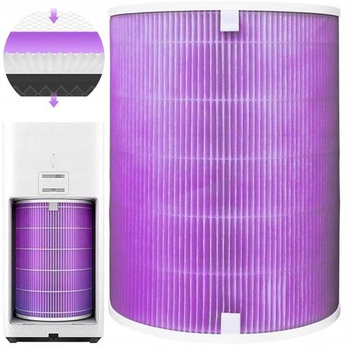 FILTR HEPA XIAOMI AIR PURIFIER 2 2S 2H 3H 3C PRO CHIP RFID FIOLETOWY na Arena.pl