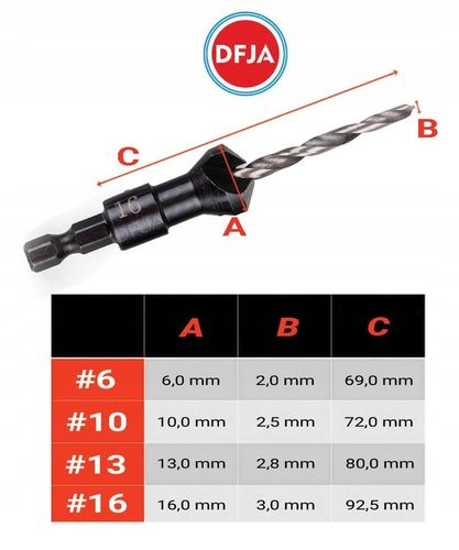 Wiertła do Drewna z Gzymką Fazownikiem + IMBUS nawiertaki z pogłębiaczem M2 na Arena.pl